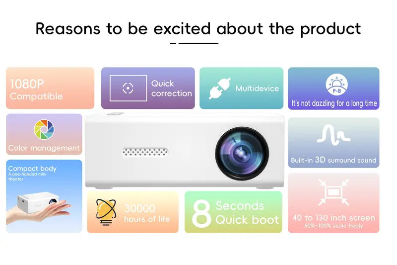 Oak & Coral | Mini Portable LED Projector for Home & Office