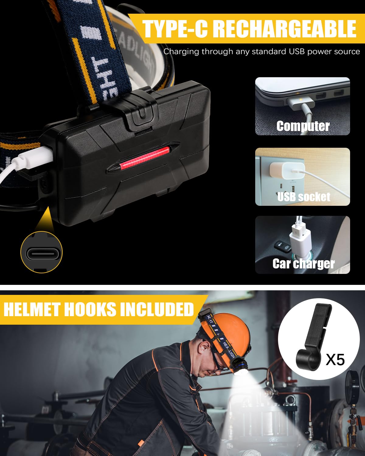Oak & Coral | Ochter 18000 Lumen Rechargeable Headlamp, 8 Modes, Waterproof, USB, Red & White Light
