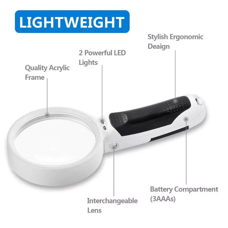 Oak & Coral | 20X optical magnifying glass with LED light