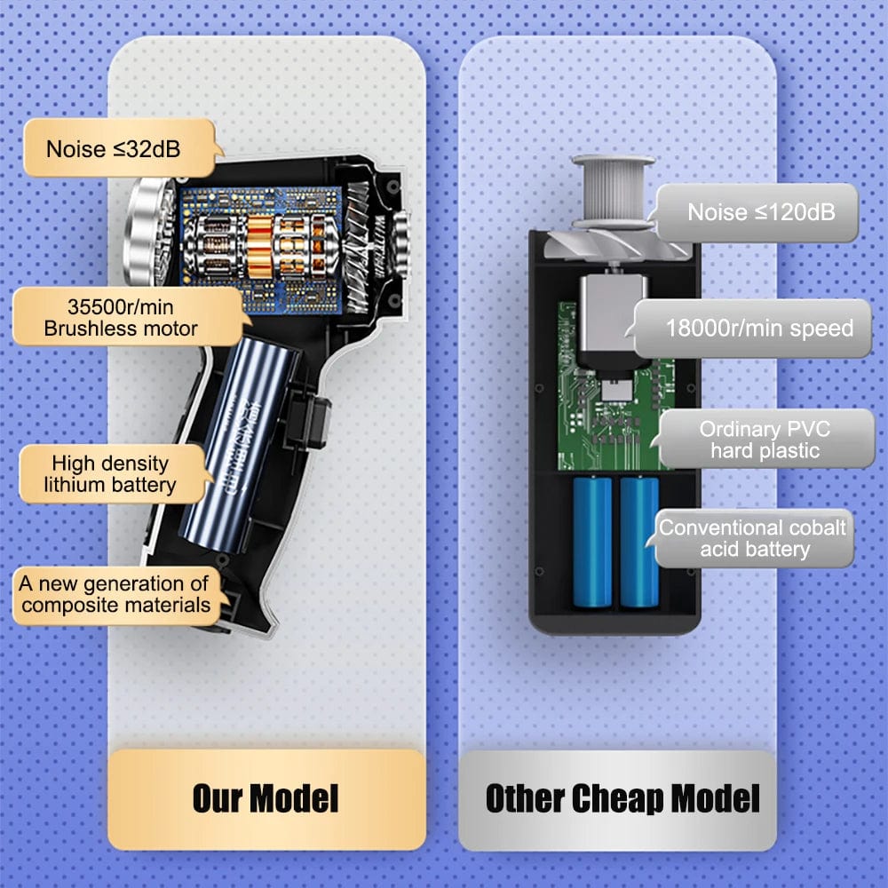 Oak & Coral | Car Vacuum Cleaner - Powerful and Compact Car Vac for Quick Cleaning