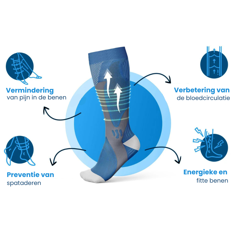 Oak & Coral | Compression Socks for Improved Circulation and Leg Relief