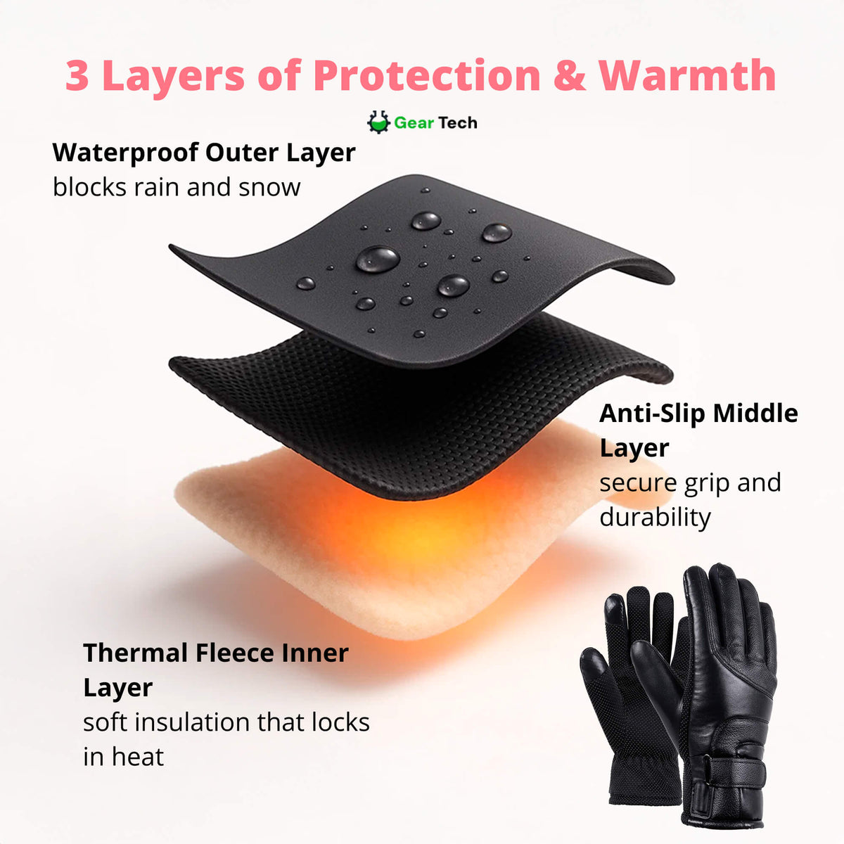 Oak & Coral | Heated Gloves for Women UK – Women's Thermal Waterproof Winter Gloves with Touch Screen & USB Rechargeable Warm Design