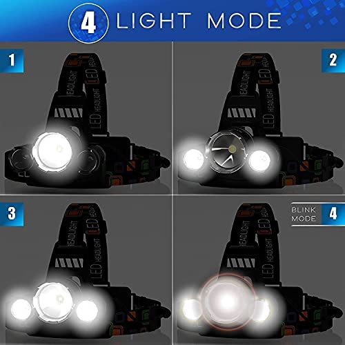 Oak & Coral | Hqdz-Td 20000 Lumen Rechargeable Headlamp - Waterproof, Adjustable Light for Outdoors, Hunting, Camping