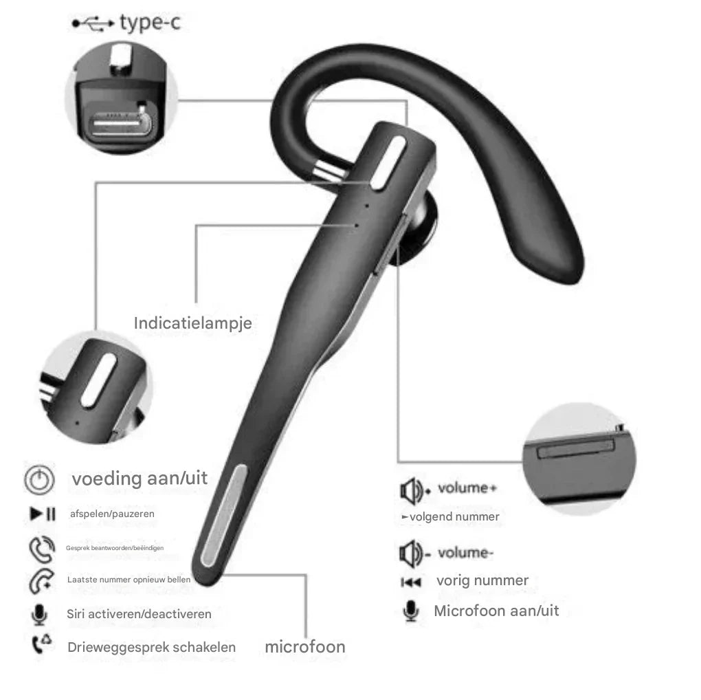 Oak & Coral | Men's Bluetooth 5.1 Ear Hook Headset with Dual Mic