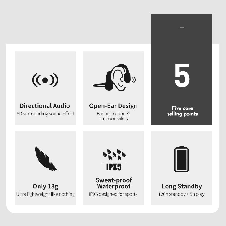 Oak & Coral | New Waterproof Bone Conduction Headphones Stereo Bluetooth