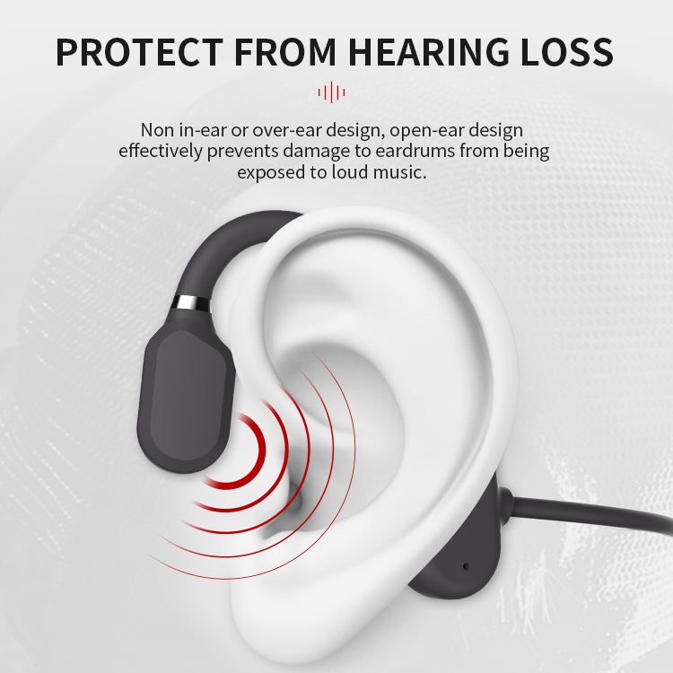 Oak & Coral | New Waterproof Bone Conduction Headphones Stereo Bluetooth