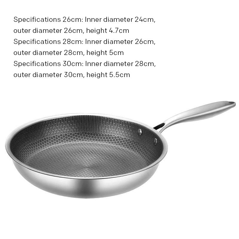 Oak & Coral | Non-stick stainless steel frying pan