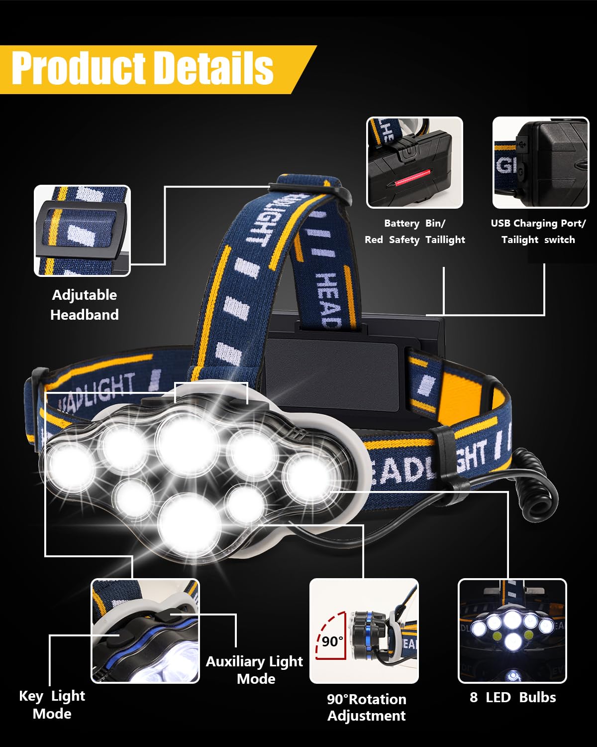 Oak & Coral | Ochter 18000 Lumen Rechargeable Headlamp, 8 Modes, Waterproof, USB, Red & White Light