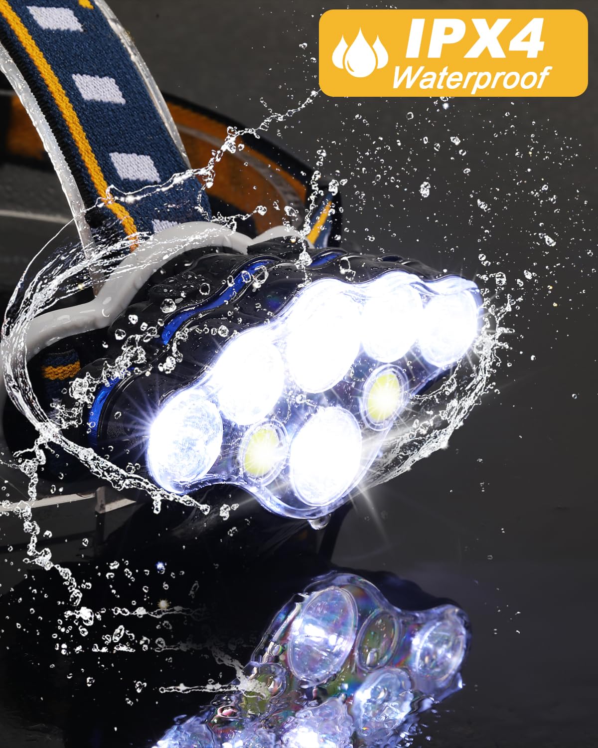 Oak & Coral | Ochter 18000 Lumen Rechargeable Headlamp, 8 Modes, Waterproof, USB, Red & White Light