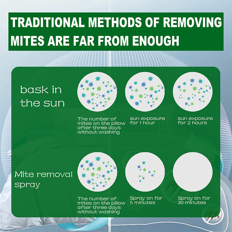 Oak & Coral | Powerful Mite Remover Spray