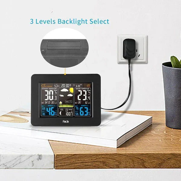 Oak & Coral | Premium Wireless Home Weather Station – Accurate Indoor and Outdoor Monitoring