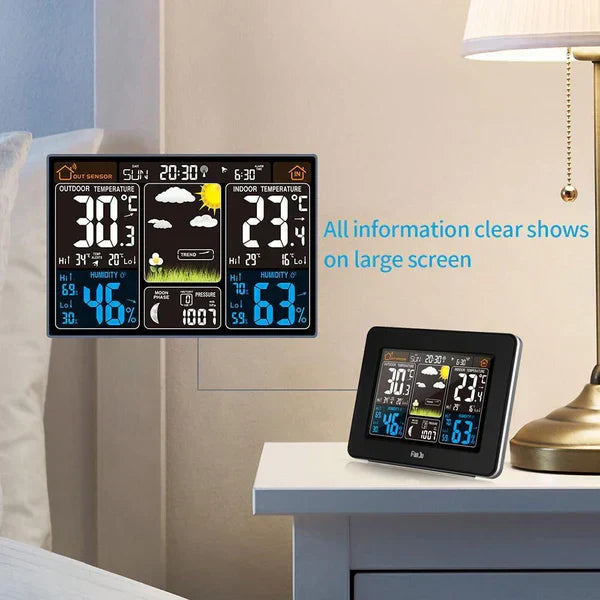 Oak & Coral | Premium Wireless Home Weather Station – Accurate Indoor and Outdoor Monitoring