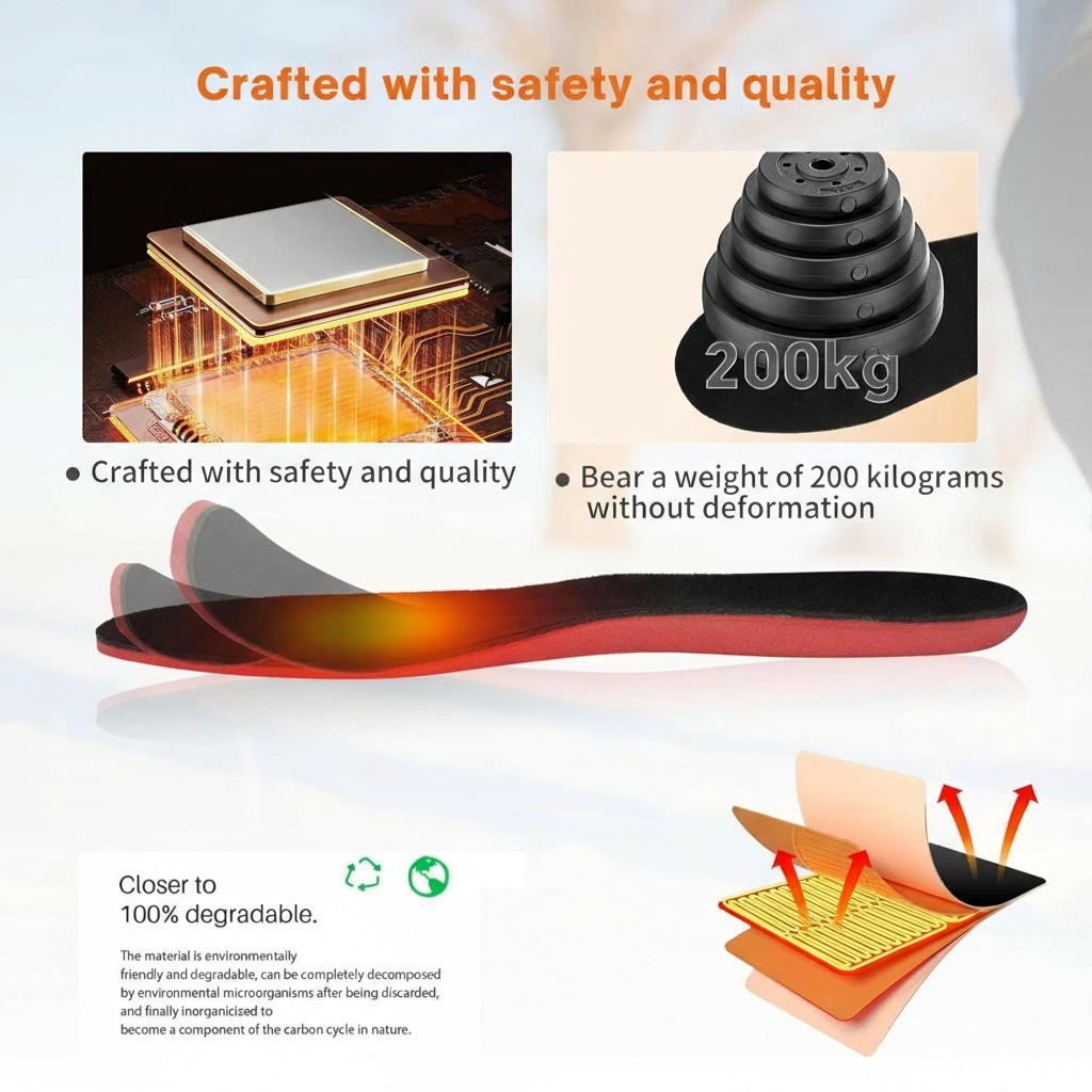 Oak & Coral | Rechargeable Heated Insoles UK – Best Thermal Shoe Inserts for Boots, Work Boots & Everyday Winter Comfort