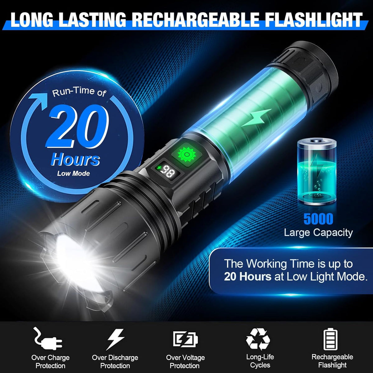 Oak & Coral | Rechargeable LED Flashlight with Zoom