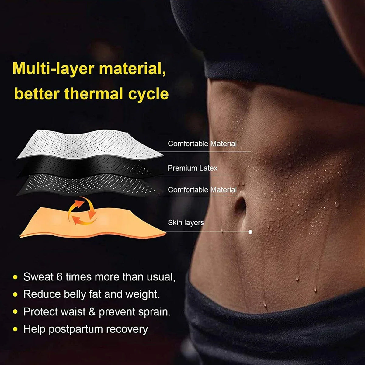 Oak & Coral | Waistband Neoprene Slimming Training Belt