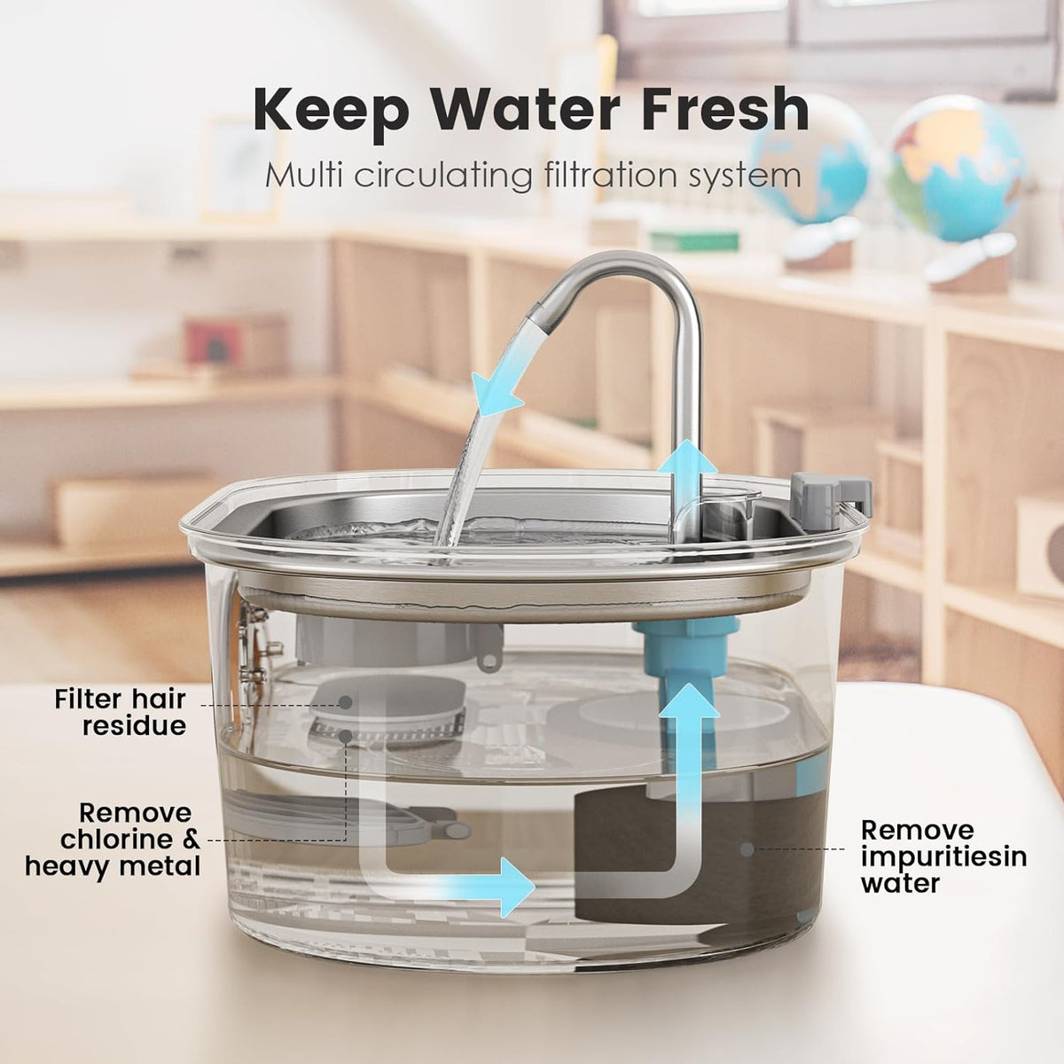 Oak & Coral | Water Fountain Stainless Steel 3.2L