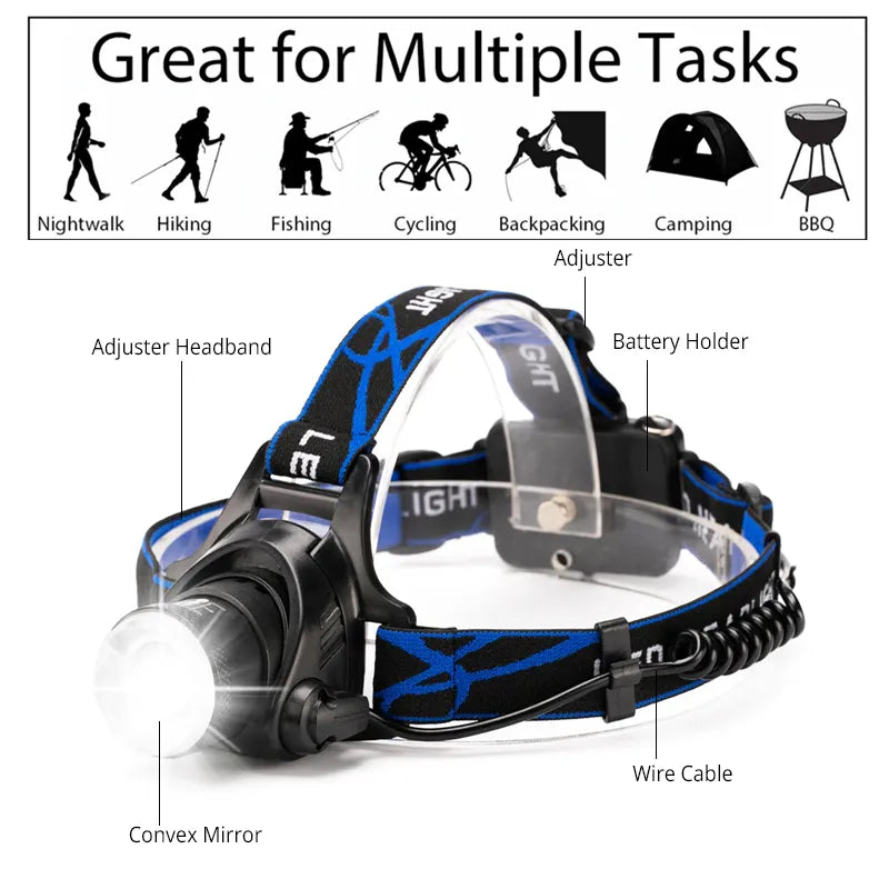 Oak & Coral | Waterproof LED Headlamp with Adjustable Zoom