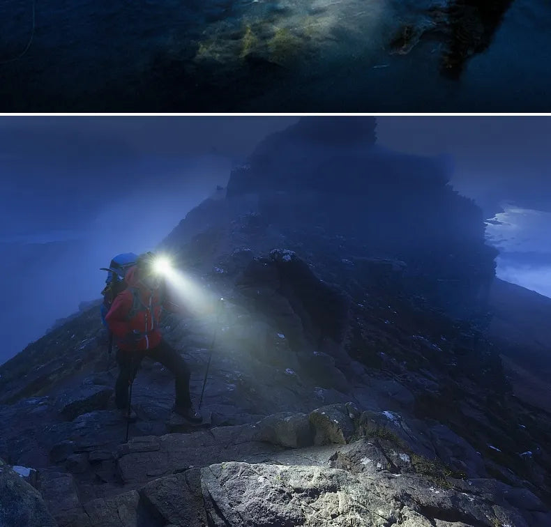 Oak & Coral | Waterproof LED Headlamp with Adjustable Zoom