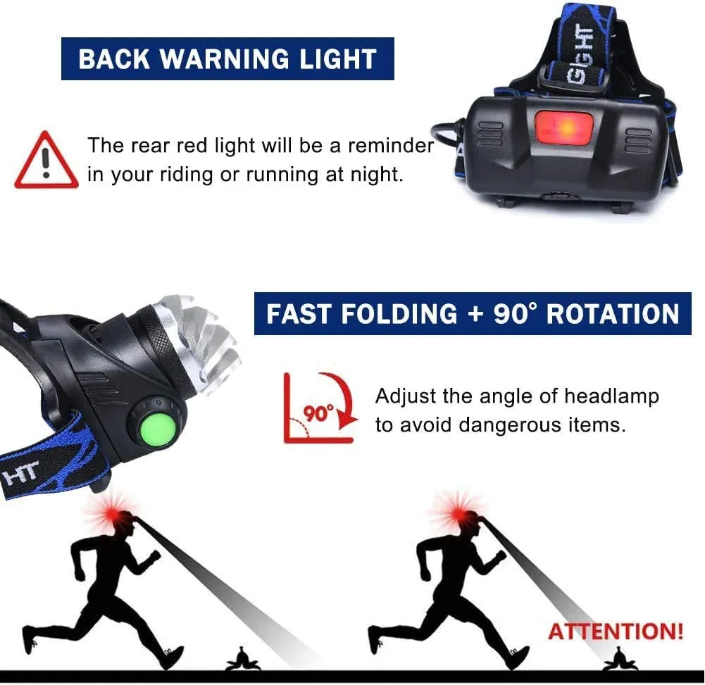 Oak & Coral | Waterproof LED Headlamp with Adjustable Zoom