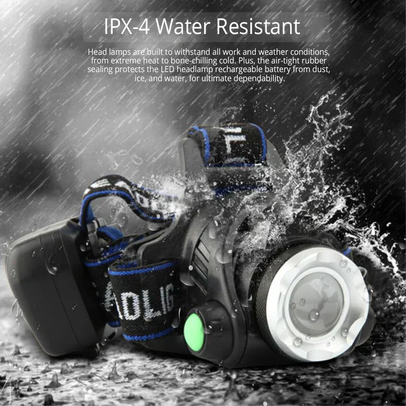 Oak & Coral | Waterproof LED Headlamp with Adjustable Zoom