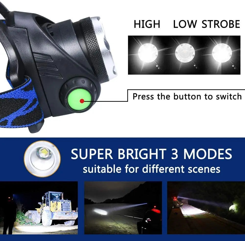 Oak & Coral | Waterproof LED Headlamp with Adjustable Zoom