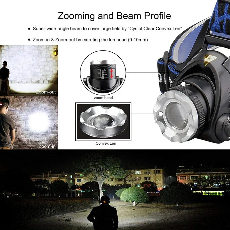 Oak & Coral | Waterproof LED Headlamp with Adjustable Zoom