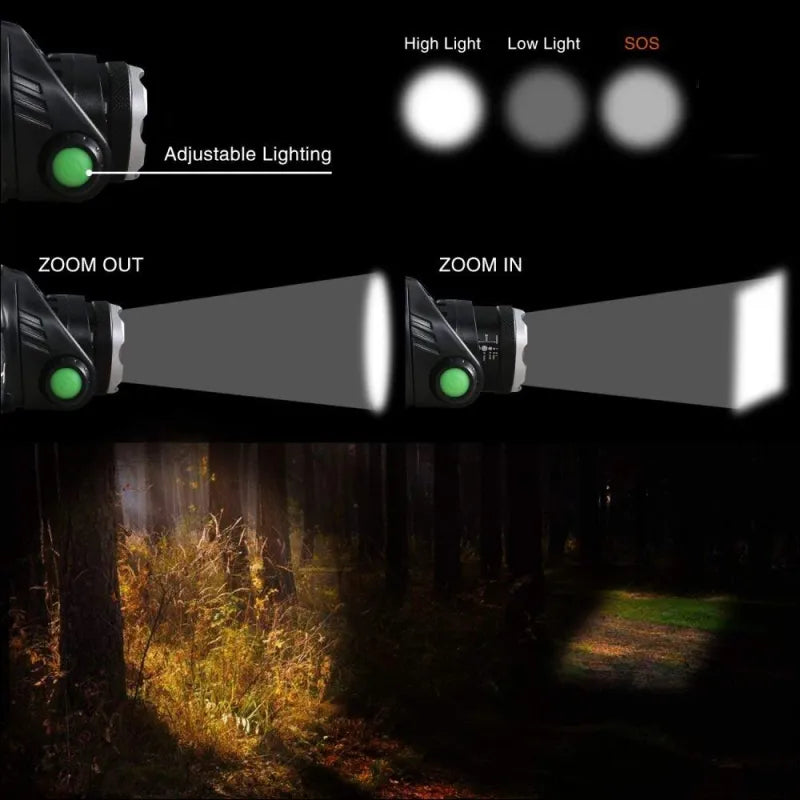 Oak & Coral | Waterproof LED Headlamp with Adjustable Zoom