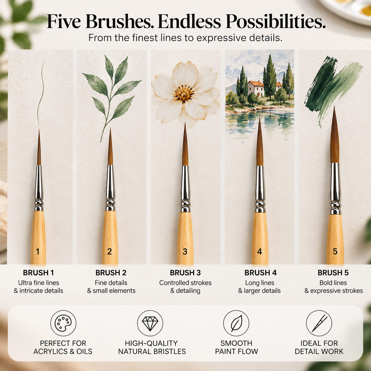 Long Liner Detail Brush Set